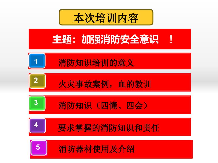 影城消防知识培训教材.ppt_第1页