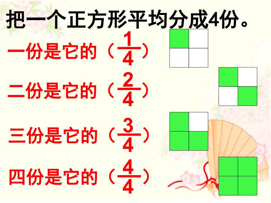 三年级数学几分之几课件_第3页