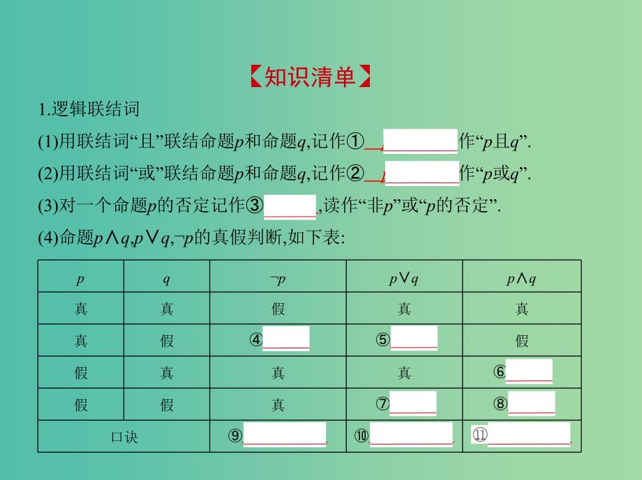 高考数学一轮复习第一章集合与常用逻辑用语1.3简单的逻辑联结词全称量词与存在量词课件.ppt_第2页