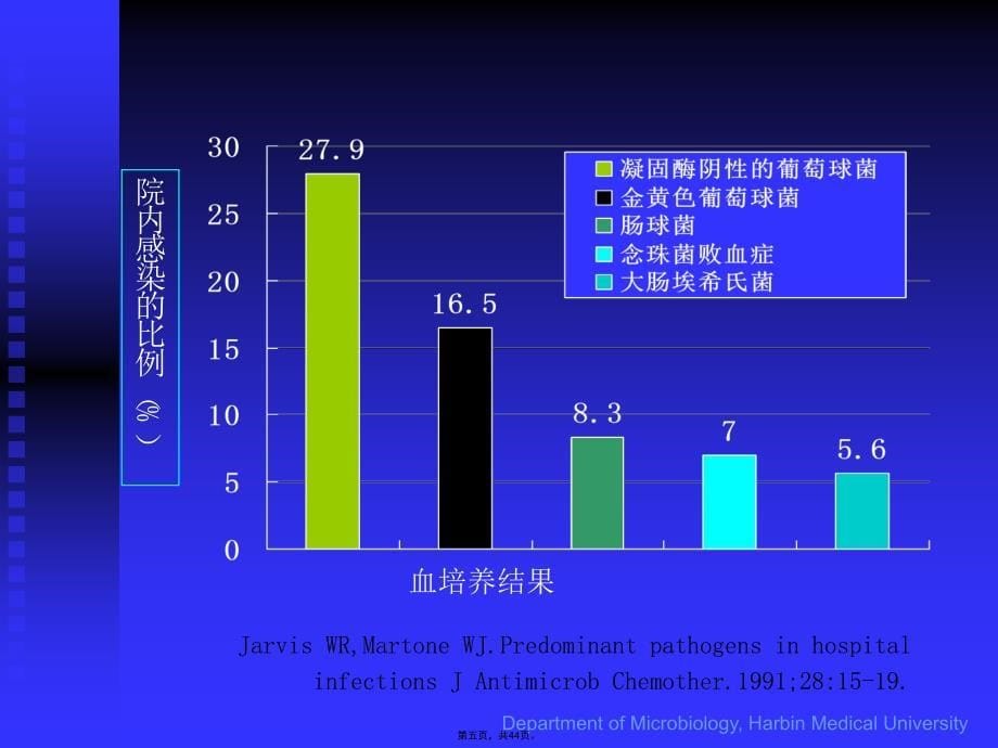 医学微生物学真菌基本性状_第5页