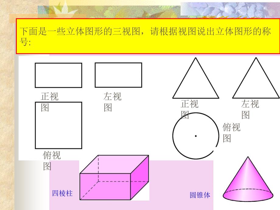 你能依据下面的三视丹青出它的原平面图形吗ppt课件_第1页