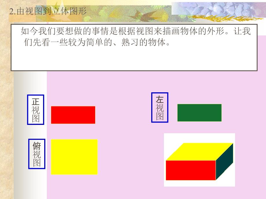 你能依据下面的三视丹青出它的原平面图形吗ppt课件_第3页