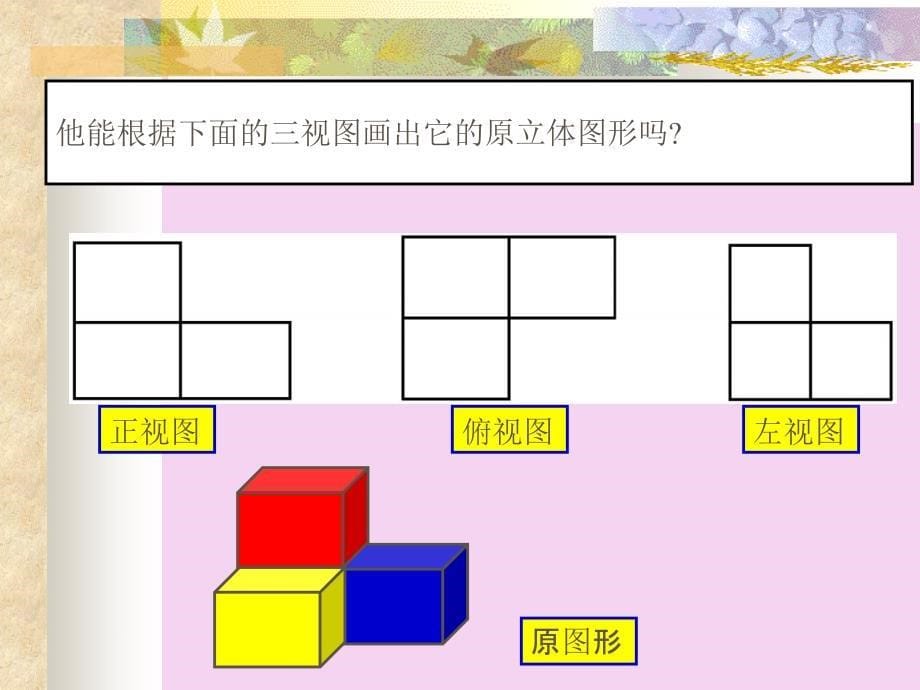 你能依据下面的三视丹青出它的原平面图形吗ppt课件_第5页