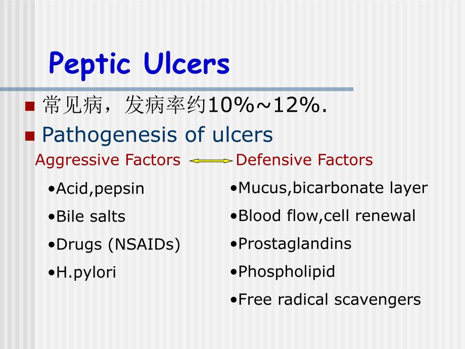 DrugsAffectingtheGastrointestinalSystem_第3页