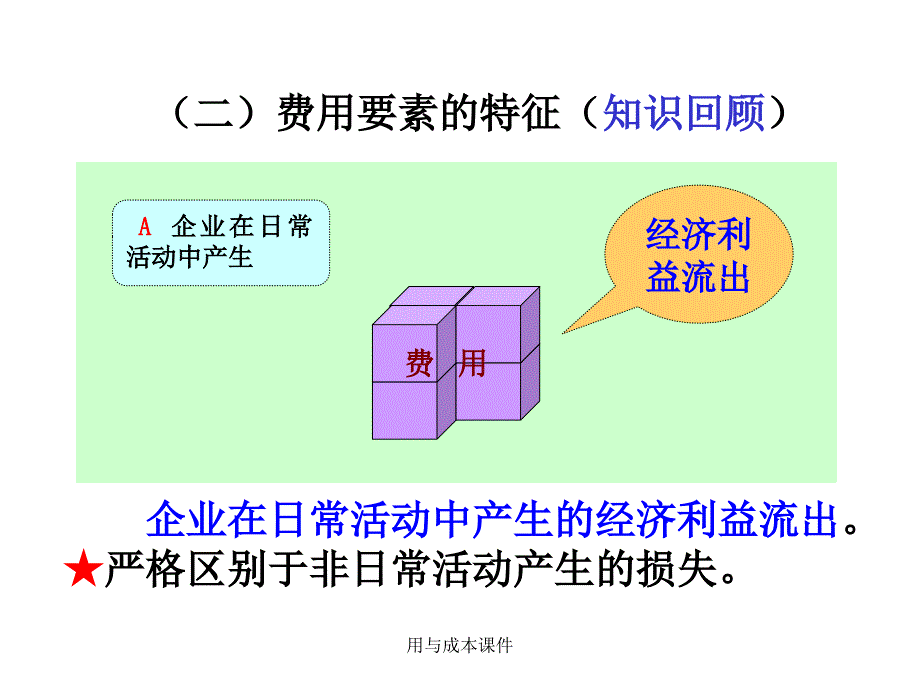 用与成本课件_第4页