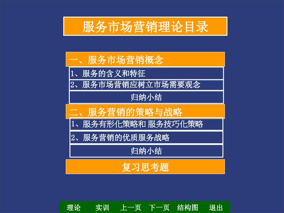 一、服务市场营销概念_第2页