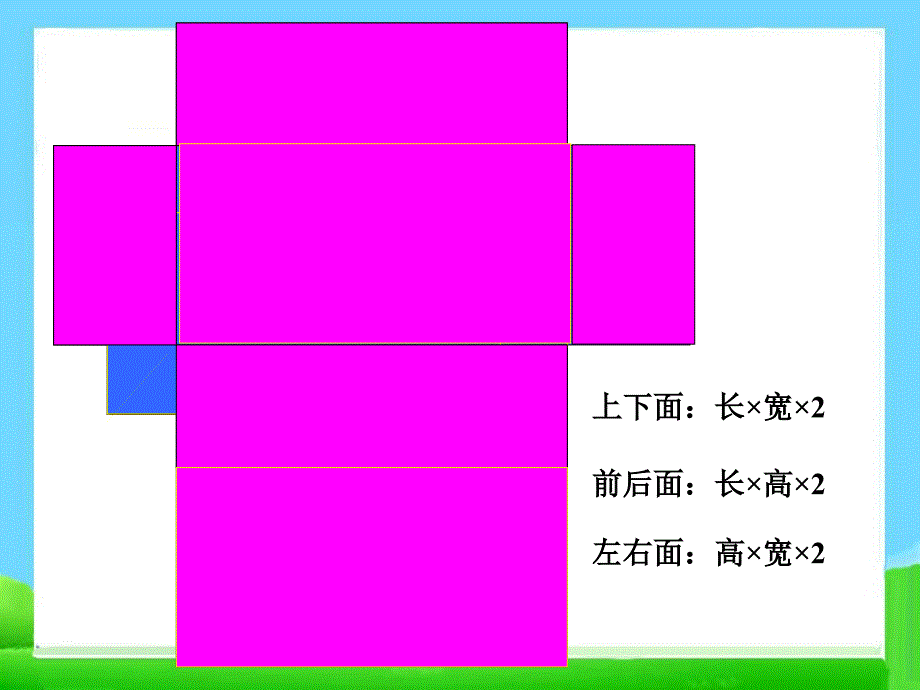 《长方体和正方体的表面积》教学课件_第3页