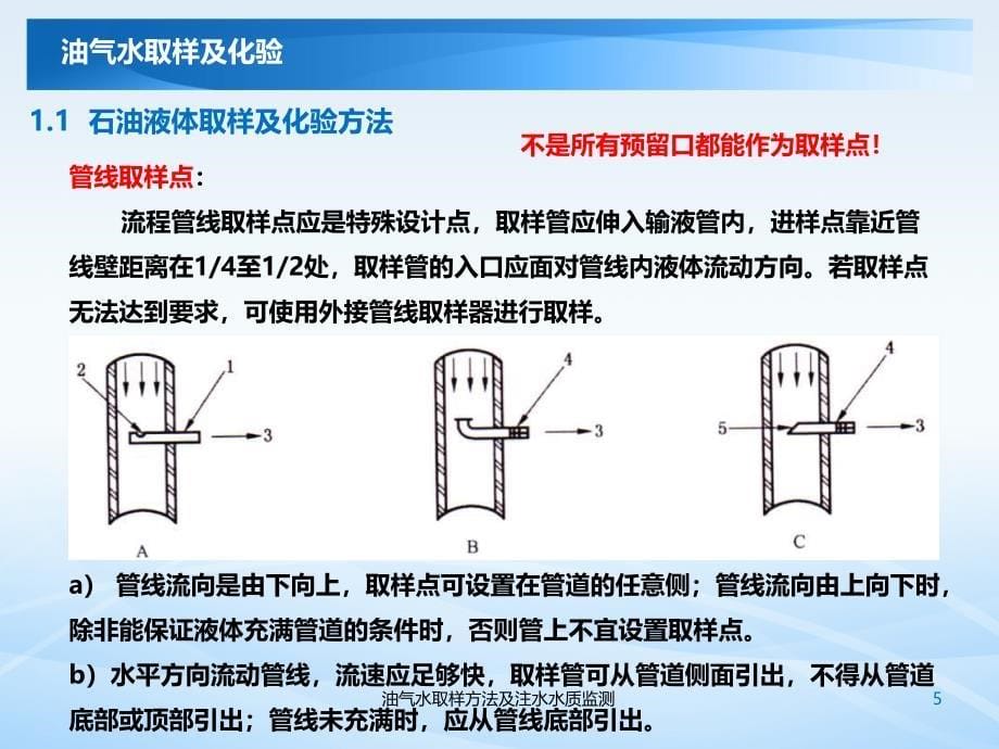 油气水取样方法及注水水质监测课件_第5页