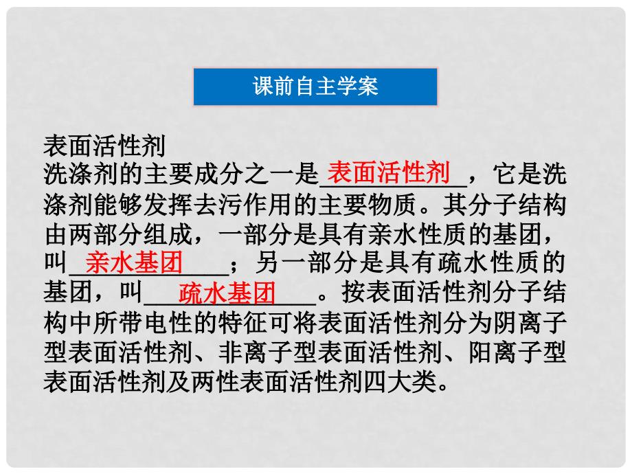 高中化学 专题3 第二单元合成洗涤剂的生产课件 苏教版选修化学与技术_第4页