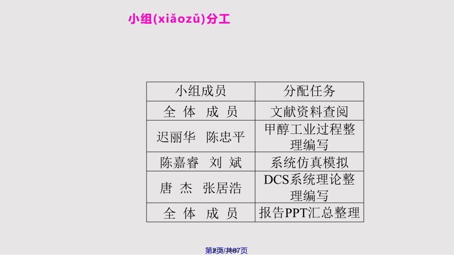 DCS控制系统及其应用资料实用教案_第2页