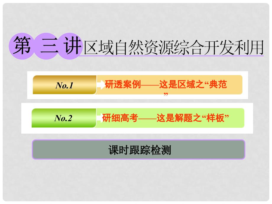 高考地理一轮复习 第三部分 第二章 区域可持续发展——析其因、究其理、想其法 第三讲 区域自然资源综合开发利用课件_第1页