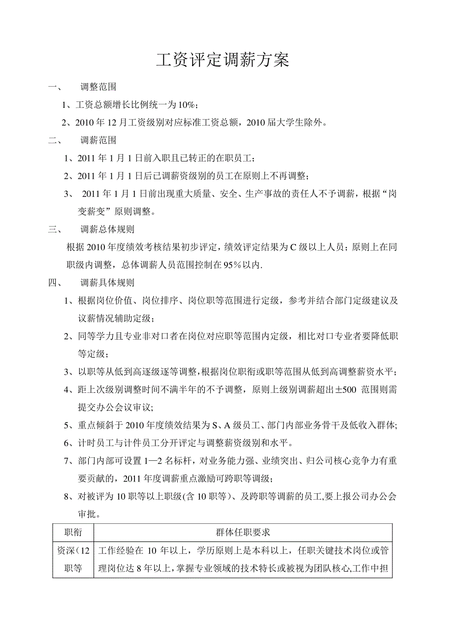 工资评定调薪方案8581_第1页
