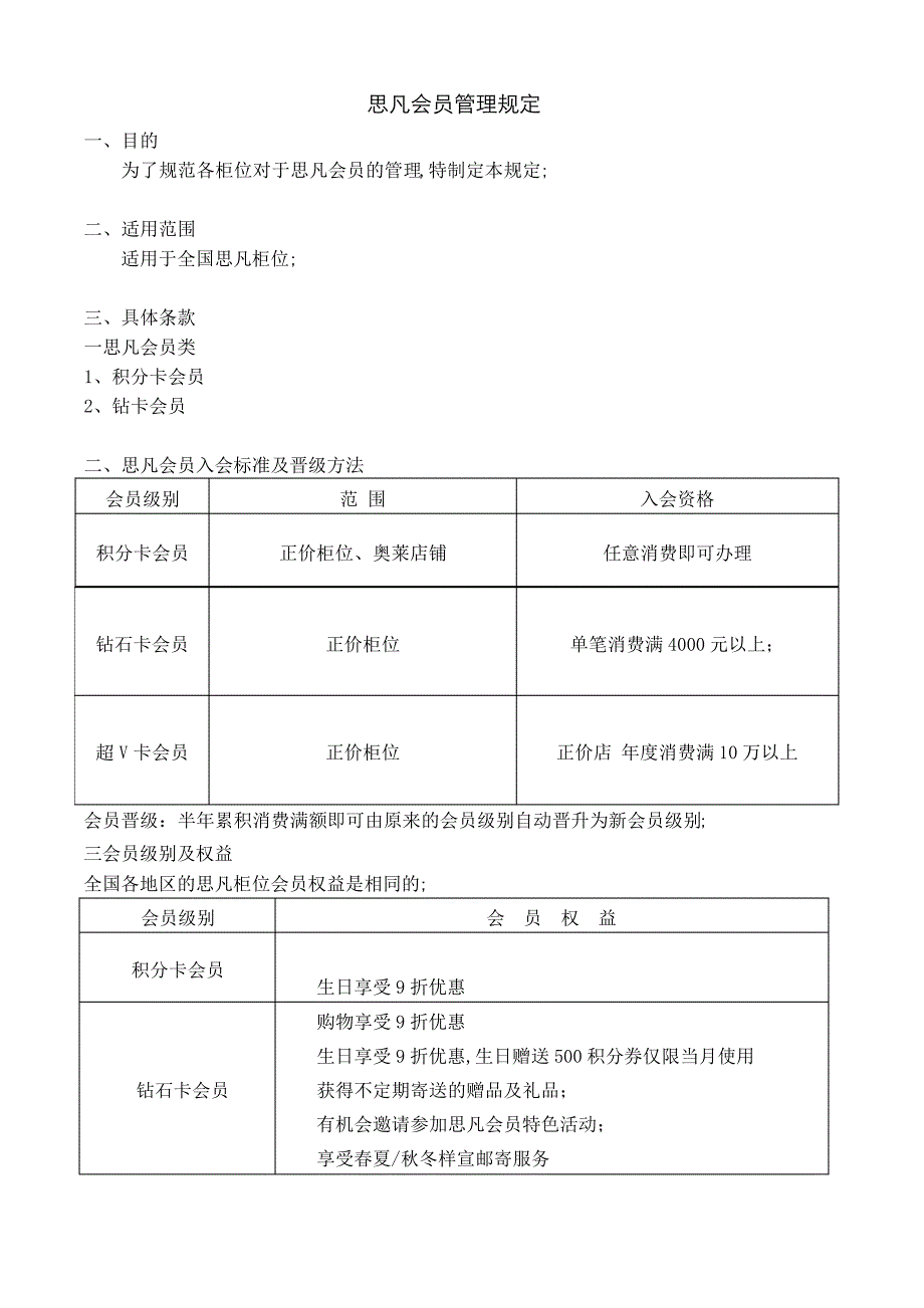 会员管理规定更新_第1页