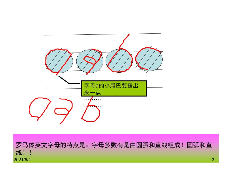 罗马体英语书法_第3页