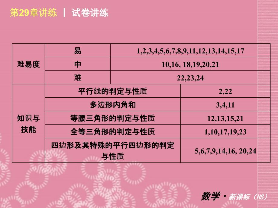 小复习九年级数学下册第29单元几何的回顾讲练课件华东师大版_第3页