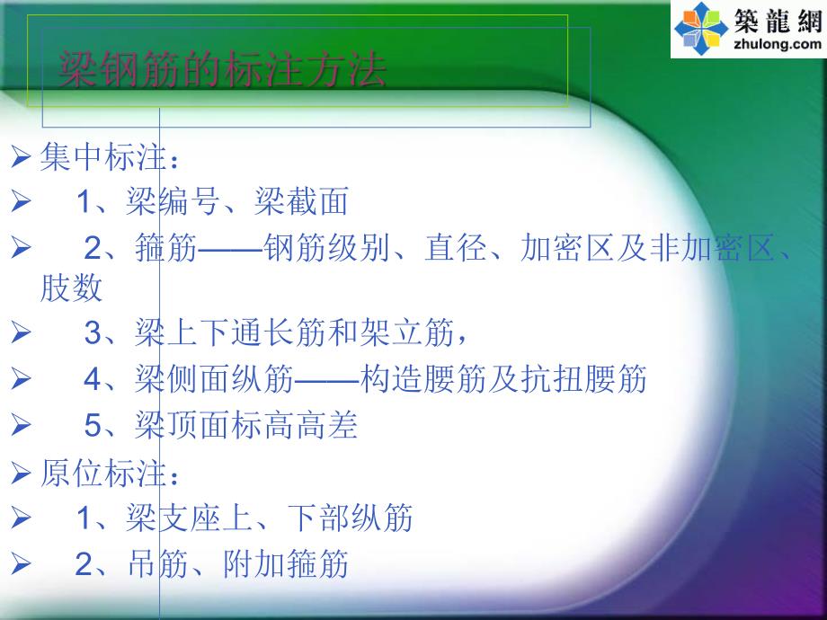 江苏省造价员学习梁板柱剪力墙钢筋下料计算_第3页