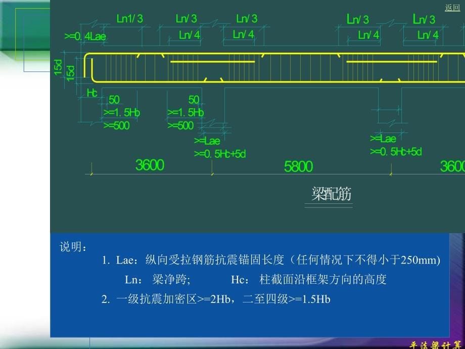 江苏省造价员学习梁板柱剪力墙钢筋下料计算_第5页