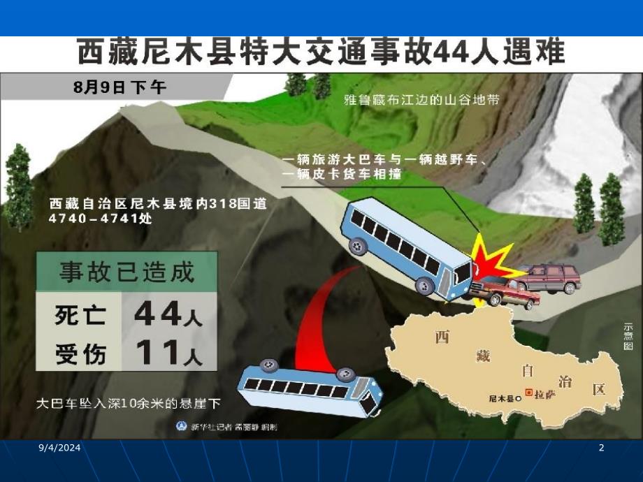 施工企业安全生产的责任与任务_第2页