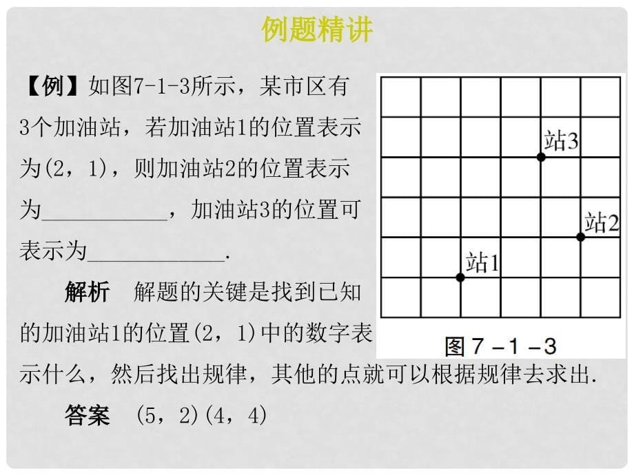 广东学导练七年级数学下册 7.1.1 有序数对课件 （新版）新人教版_第5页