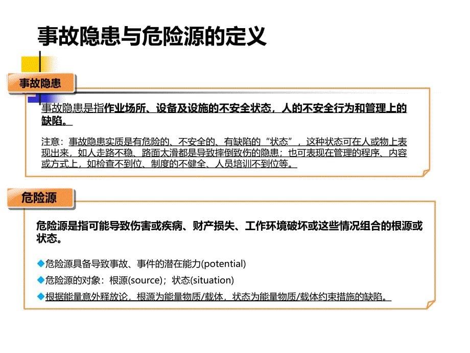 事故隐患辨识与安全检查_第5页