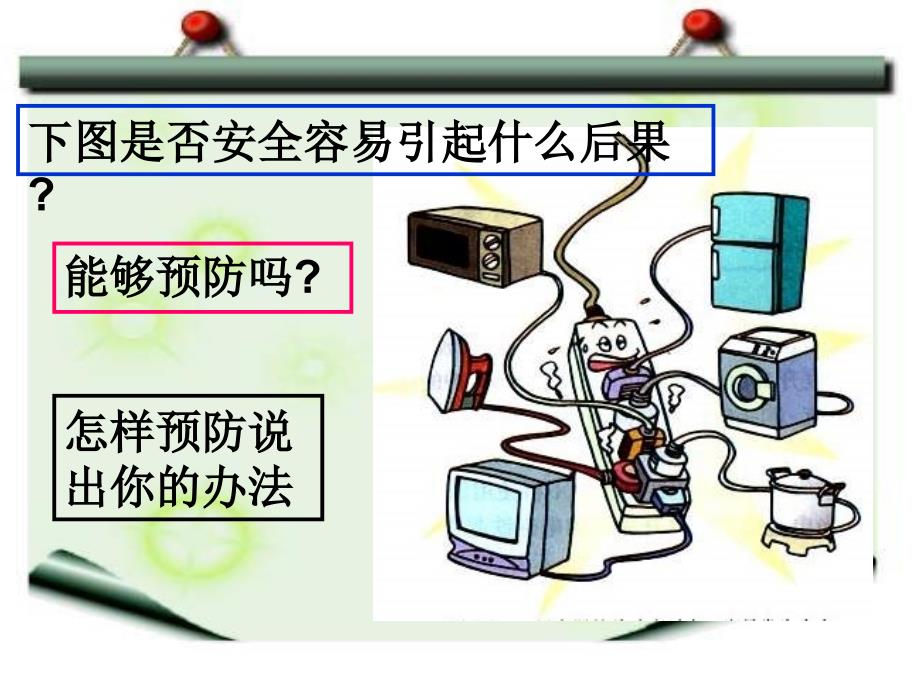 电功率和安全用电课件_第4页