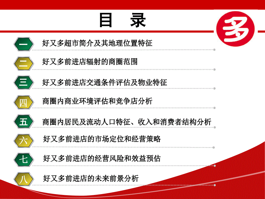 好又多前进店选址报告_第2页