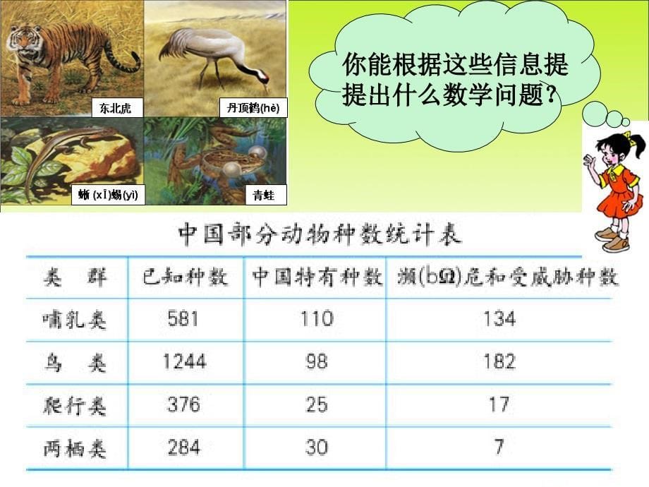 人教版三年级数学上册第二单元万以内数的加法和减法ppt_第5页