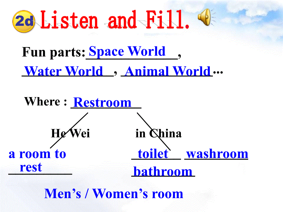 人教版英语九年级Unit3-2d-3a_第4页