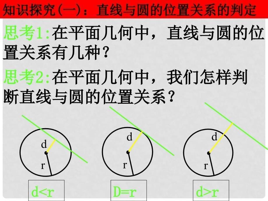 湖南省师大附中高一数学（4.2.1直线与圆的位置关系）课件新人教版必修2_第5页