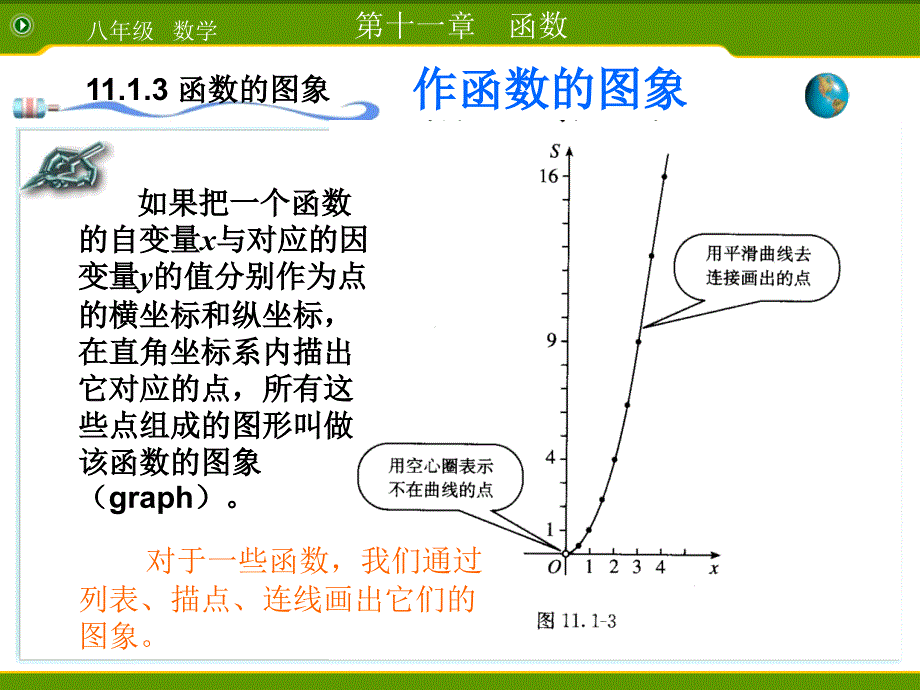 1113函数的图象(1)_第4页