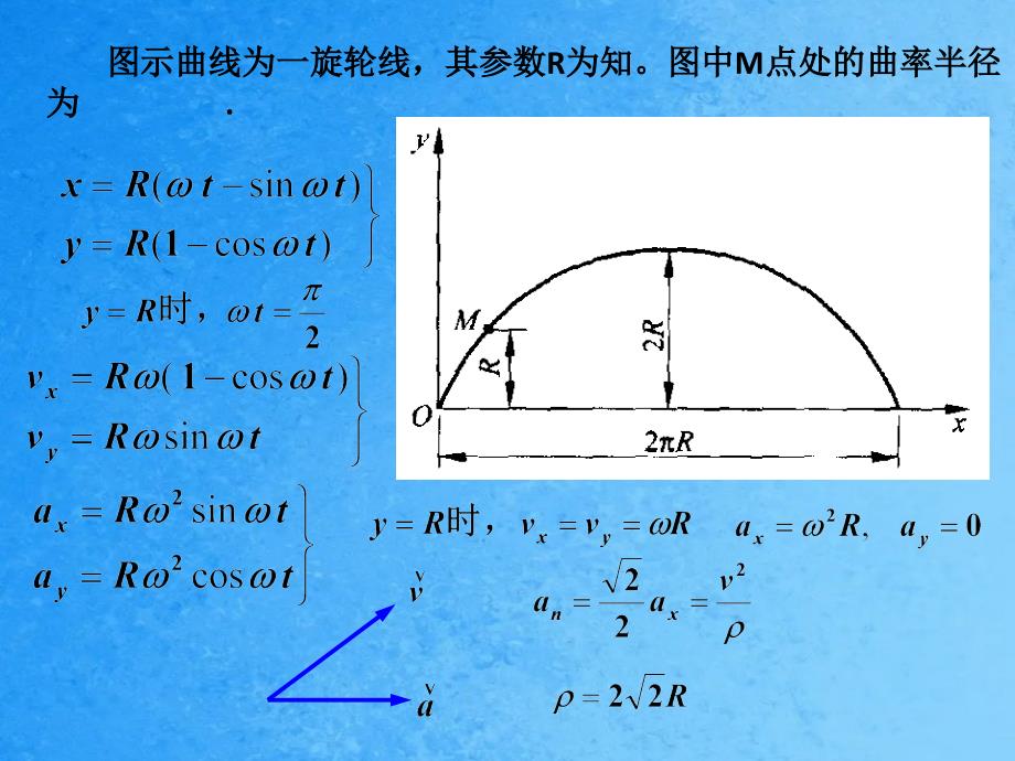 力学竞赛资料运动学ppt课件_第1页