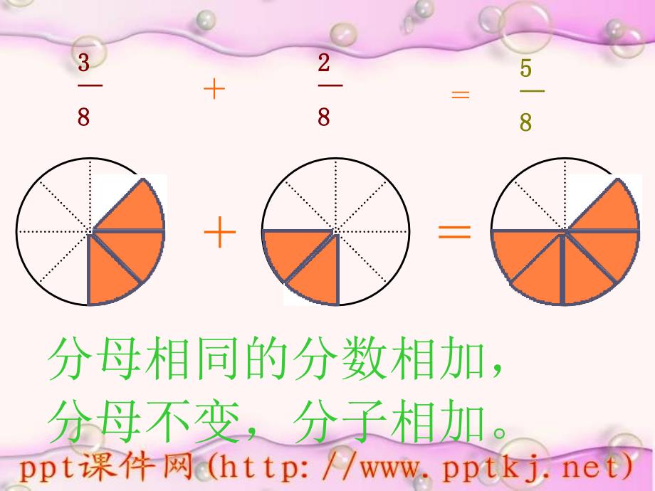 同分母分数加减法wwwkjnet_第4页