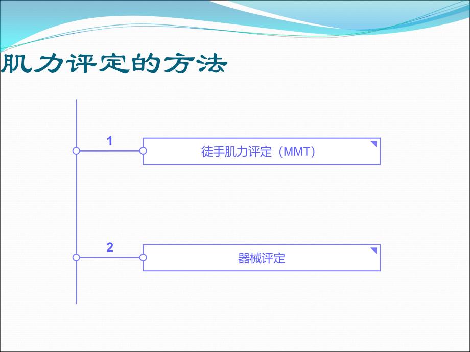 《肢体功能评估》PPT课件_第4页