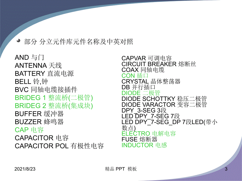 protel元件库介绍以及快捷键（教学课件）_第3页