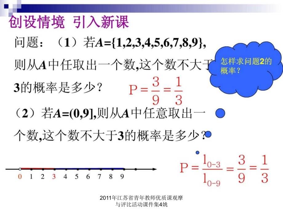 2011年江苏省青年教师优质课观摩与评比活动课件集4姚课件_第2页