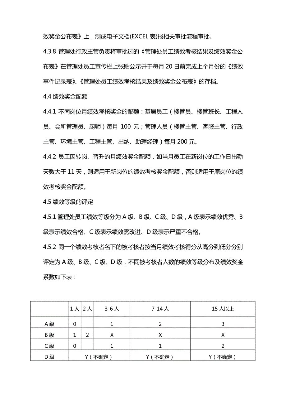 管理处员工绩效考核办法_第2页