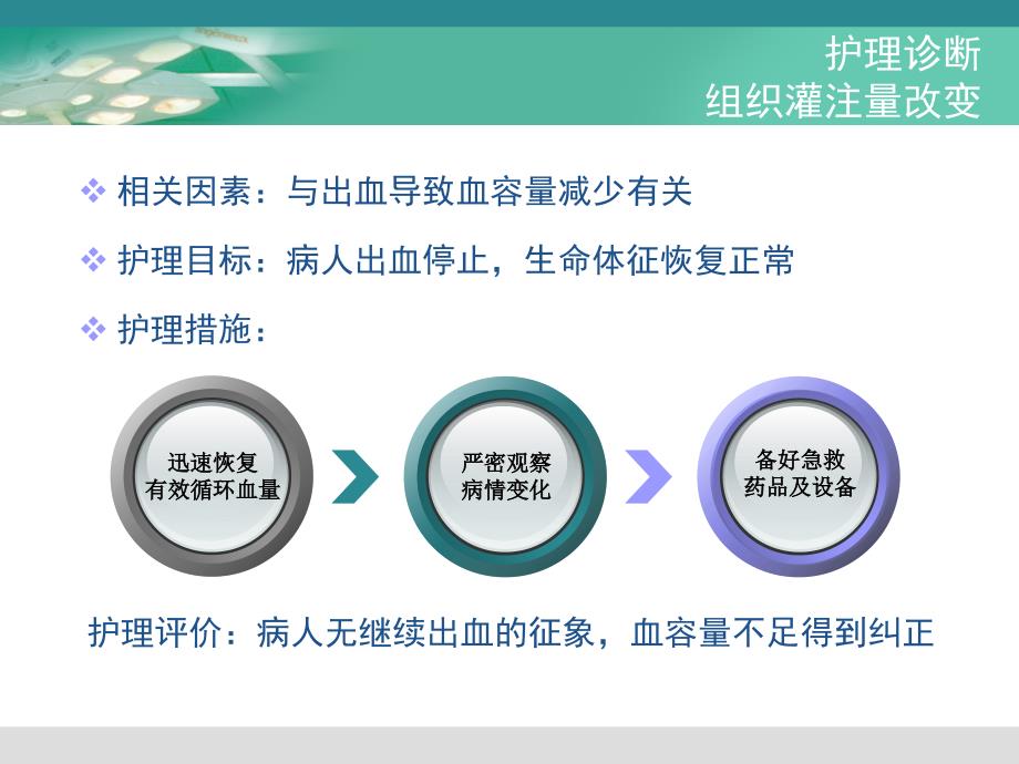 肝硬化护理诊断与健康教育_第2页