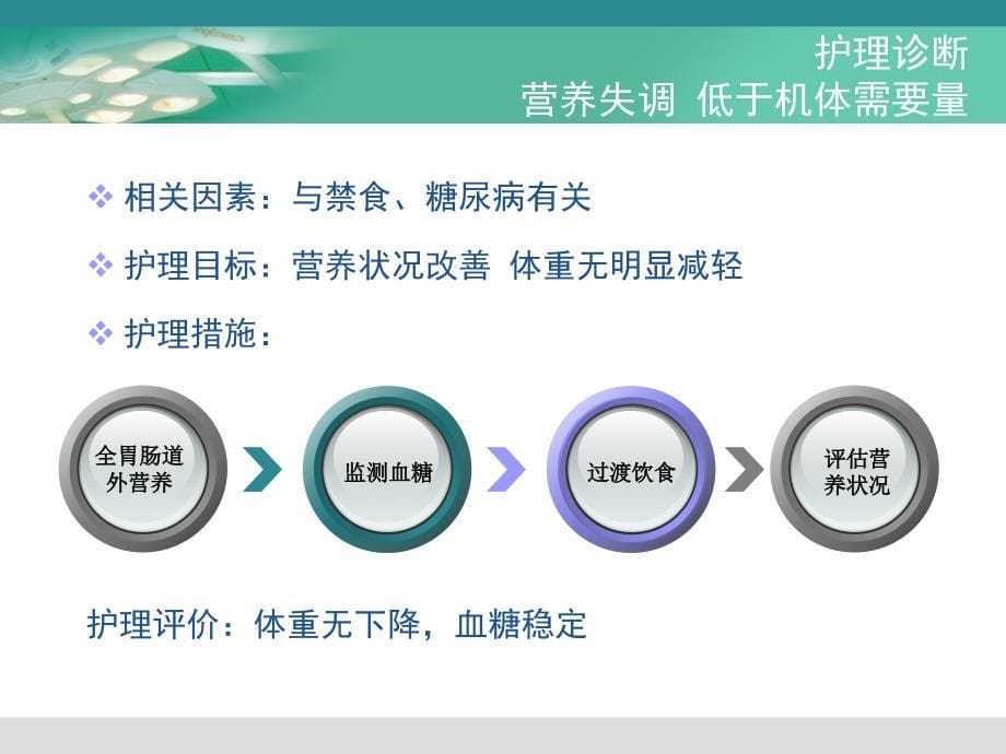 肝硬化护理诊断与健康教育_第5页