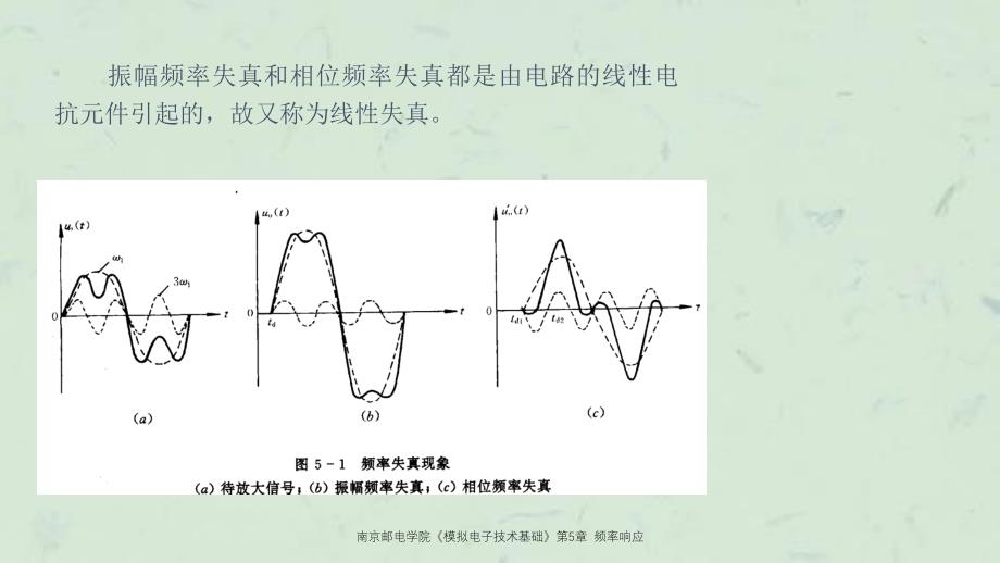 南京邮电学院模拟电子技术基础频率响应_第3页