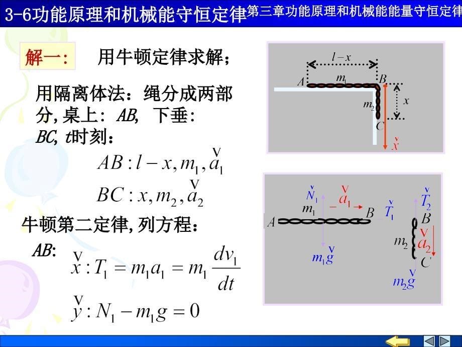 功能原理和机械能守恒定律.ppt_第5页