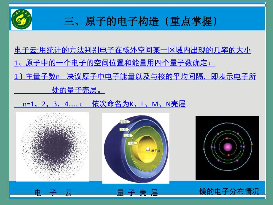 第一部分原子结构与键合教学ppt课件_第4页