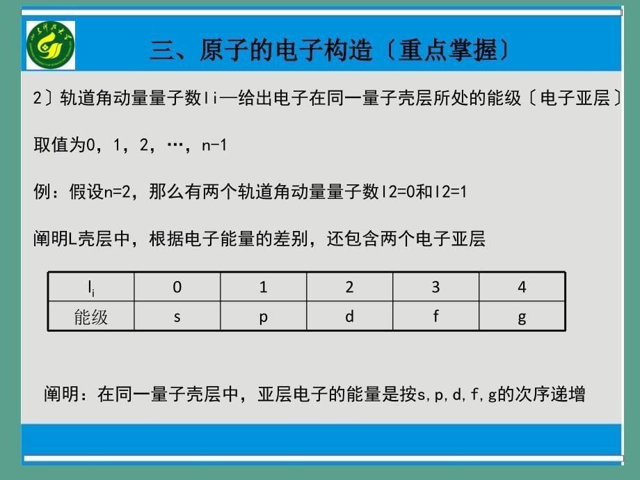 第一部分原子结构与键合教学ppt课件_第5页