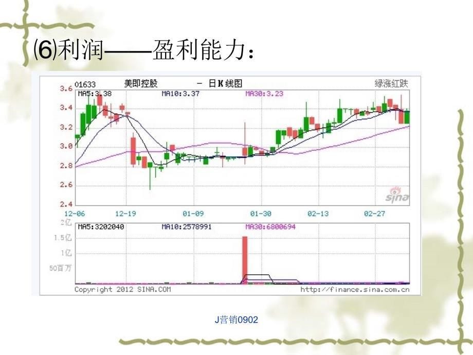 美即面膜的品类分析.ppt_第5页