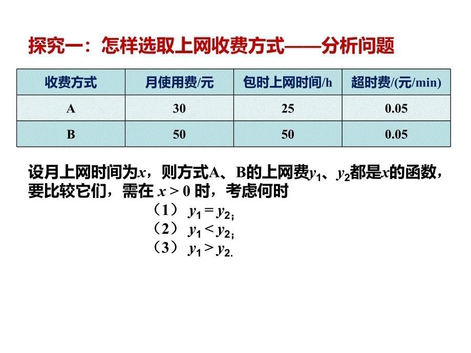 一次函数方案选择问题ppt课件_第5页