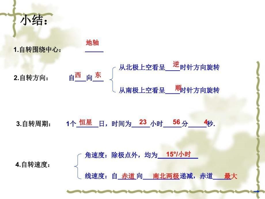 鲁教版高中地理必修一第一单元第2节地球自转的地理意义优质课件4_第5页