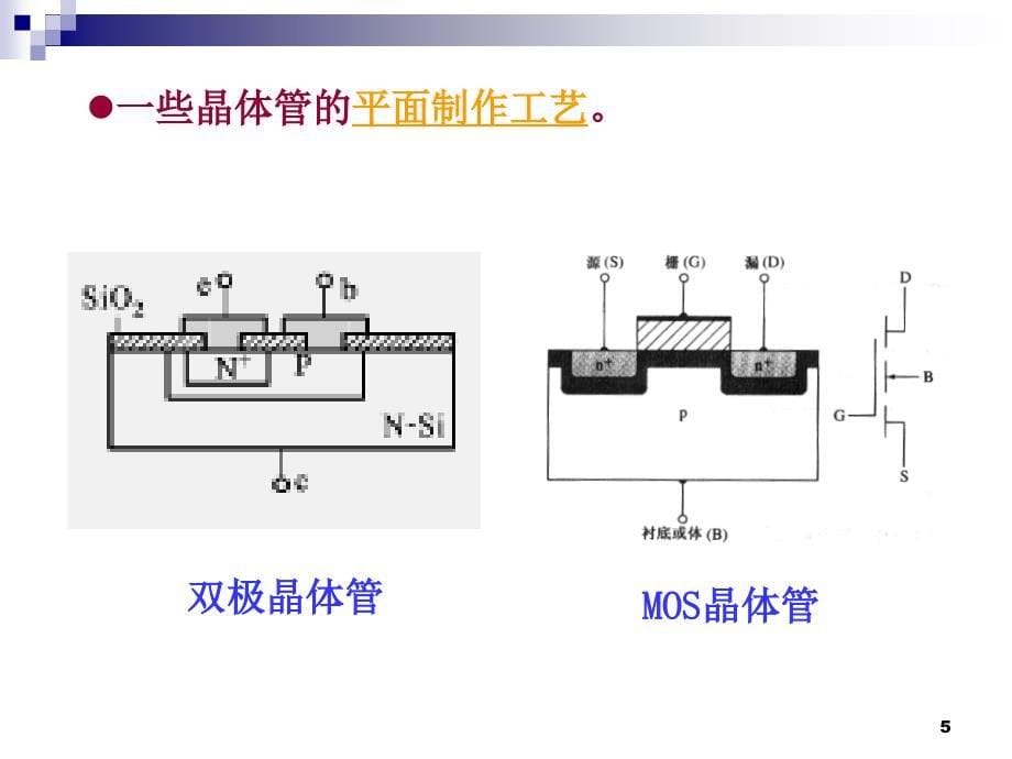 半导体测试薄层厚度测量ppt课件_第5页