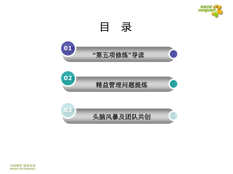 第五项修炼读书会暨精益管理催化课程课件_第2页