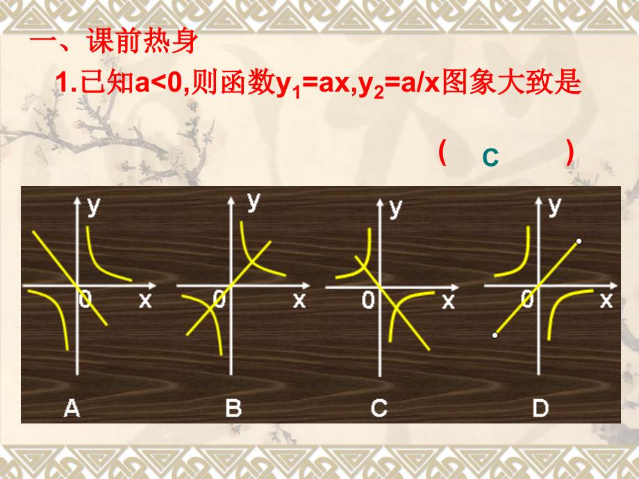 反比例函数与一次函数综合应用.ppt_第2页