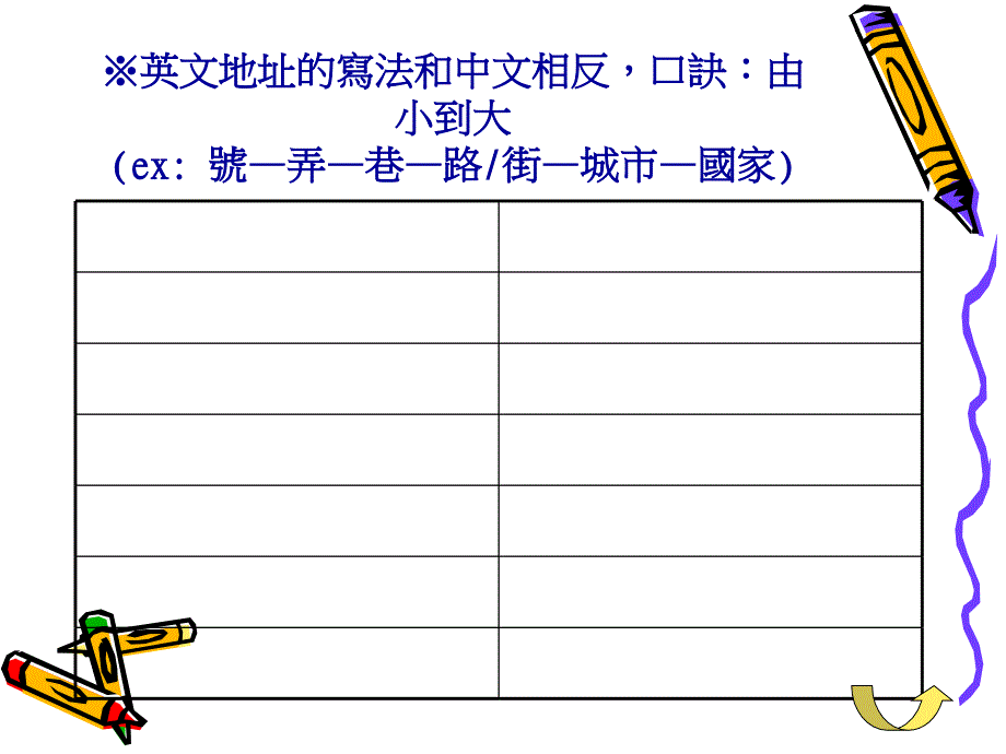 英文书信及信封格式详解课件_第4页