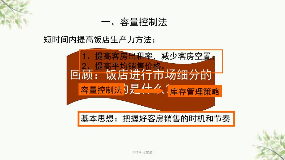 第五章收益管理实战技巧第二课课件_第2页